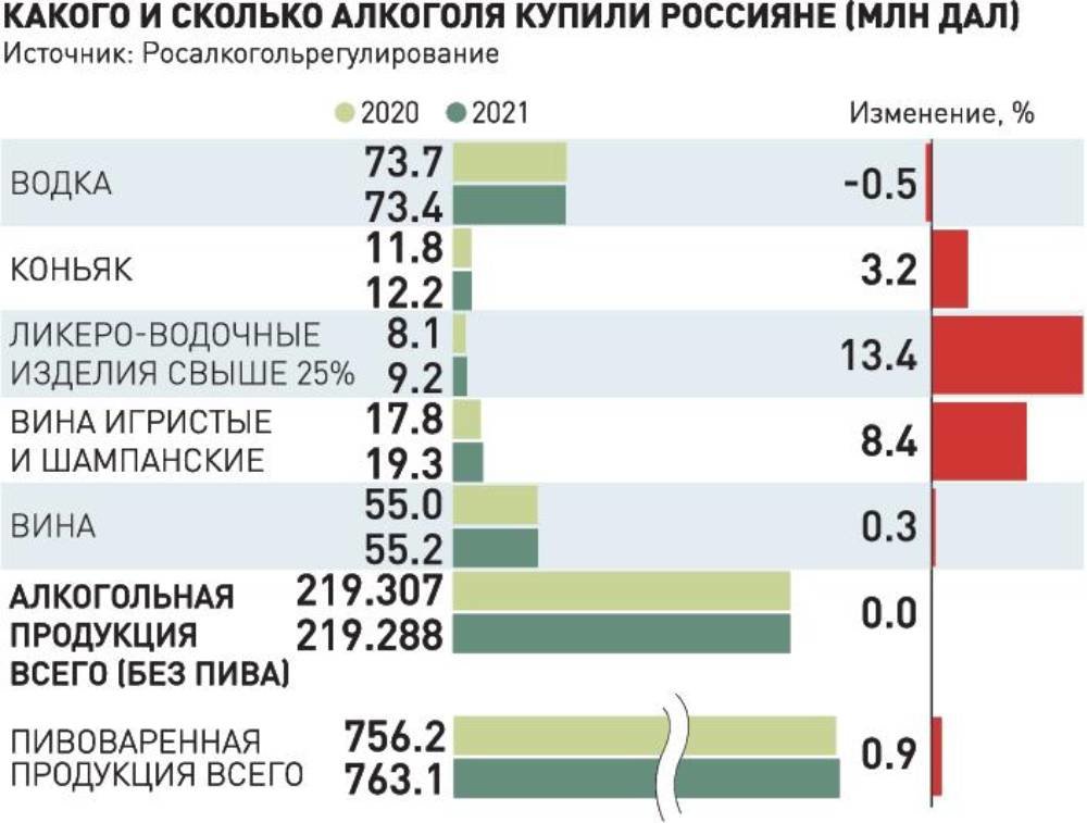 Как зайти на кракен через тор